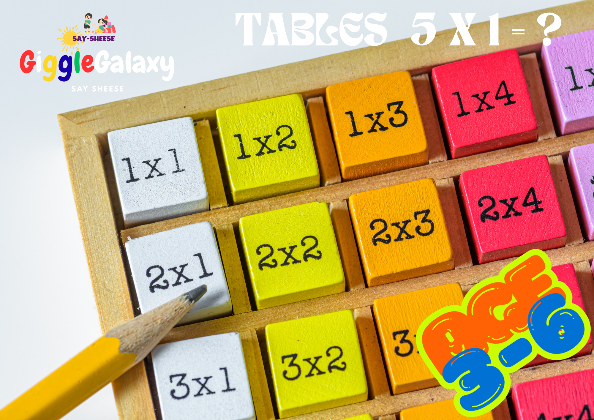 Multiplication Flash Cards 5X