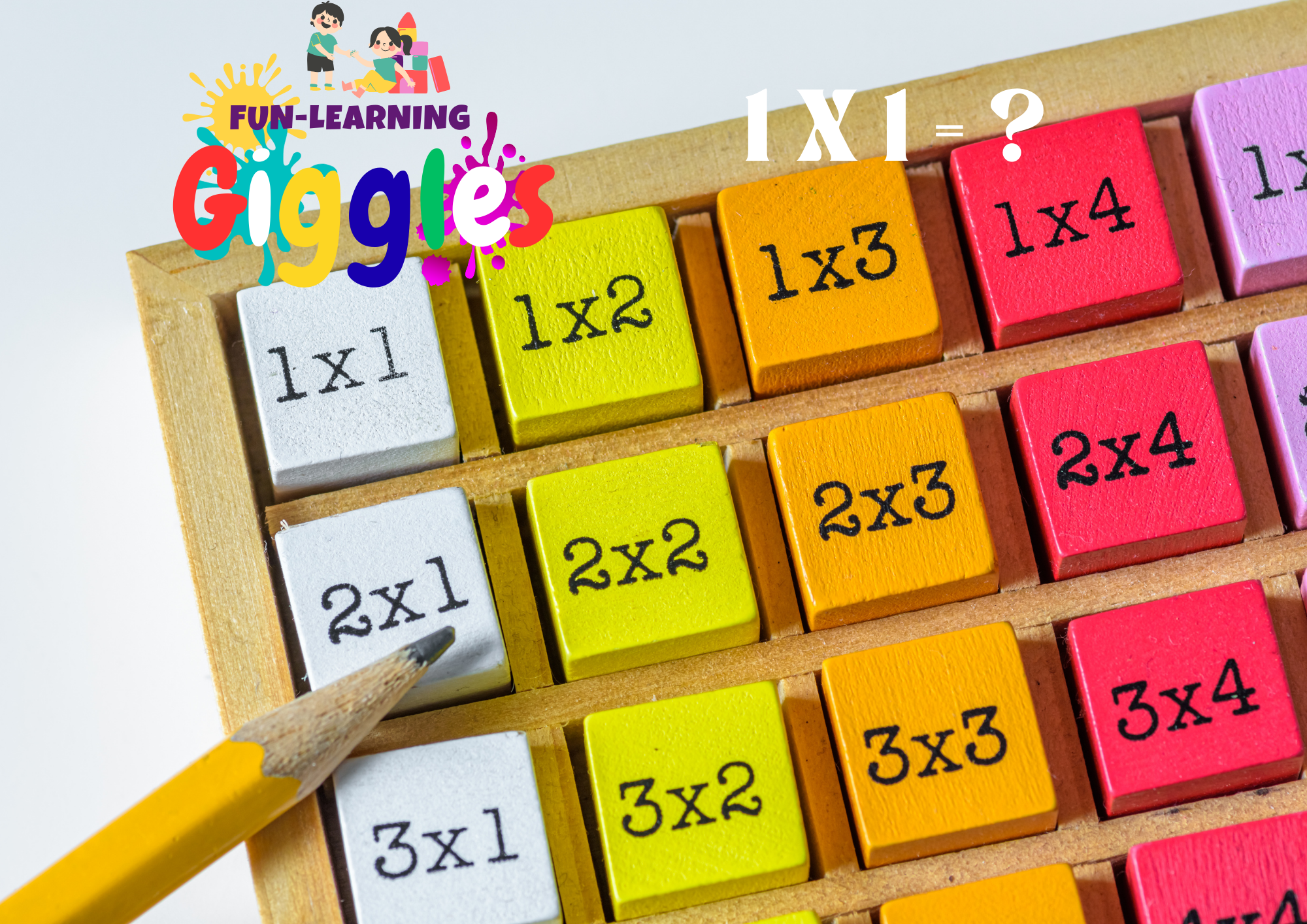 Multiplication Flash Cards 1X