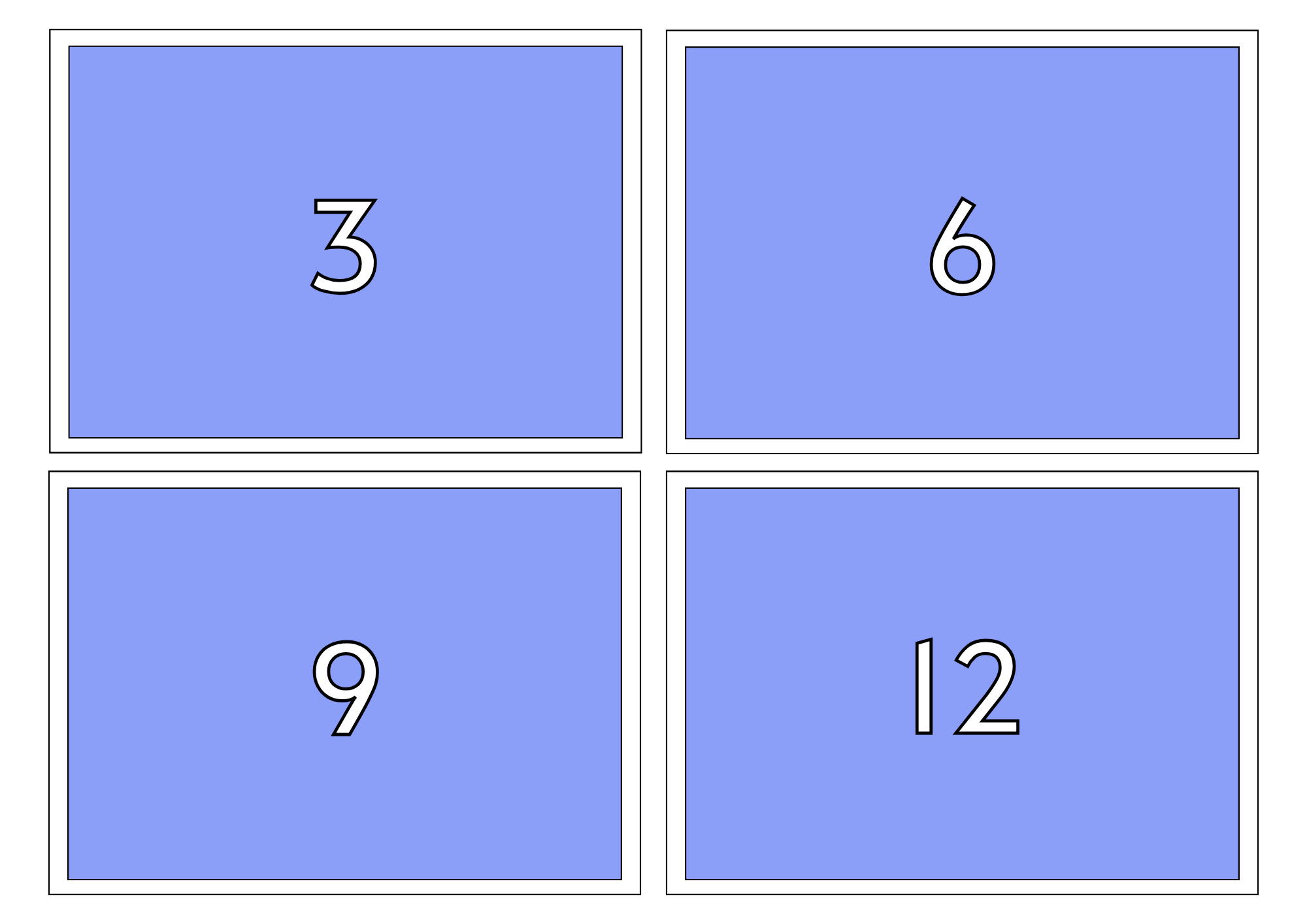 Multiplication Flash Cards 3X