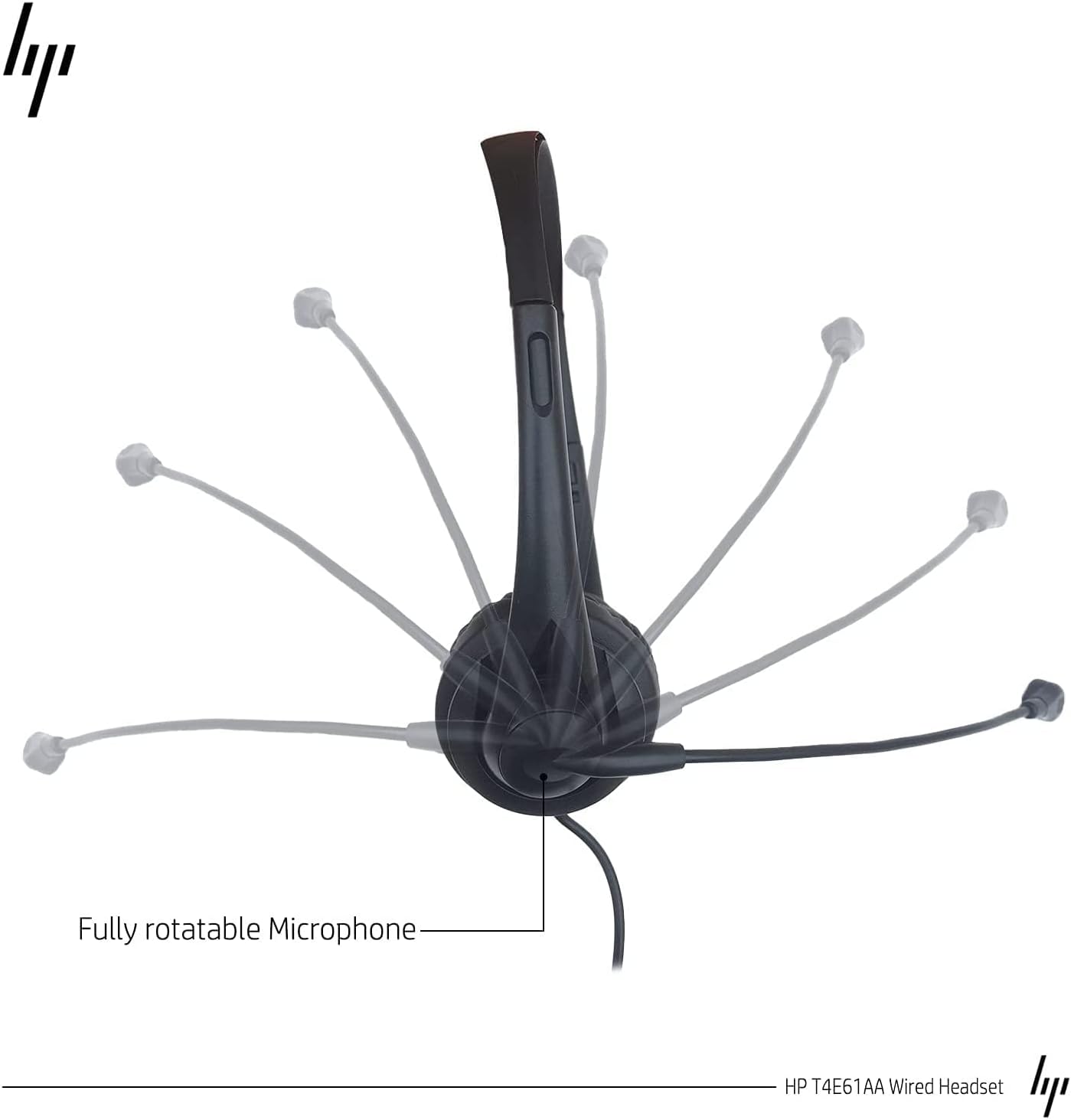 HP Auriculares empresariales con Cable estéreo 3,5 mm, Auriculares de Servicio al Cliente con micrófono para computadora portátil/Escritorio/PC/Mac