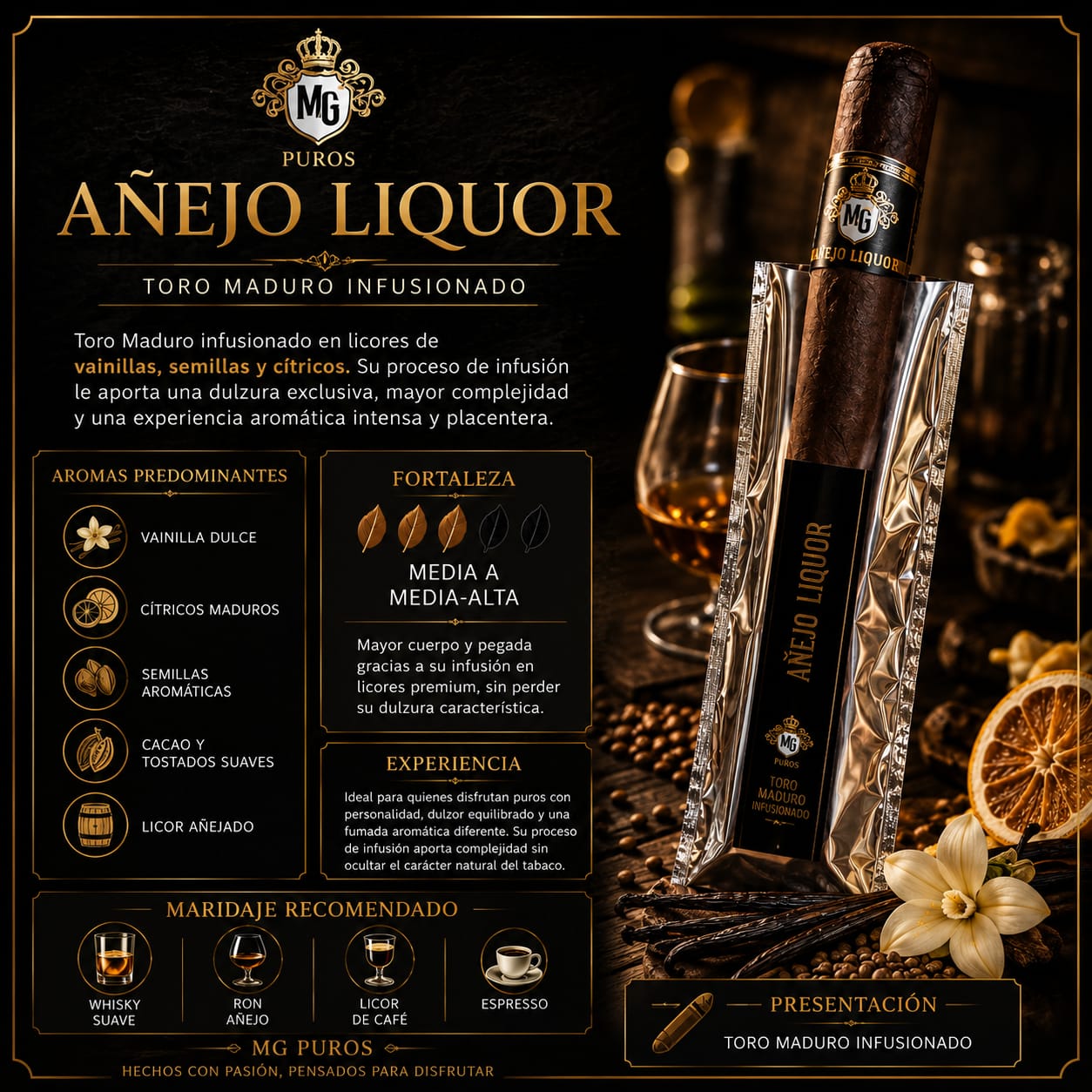 AÑEJO LIQUOR