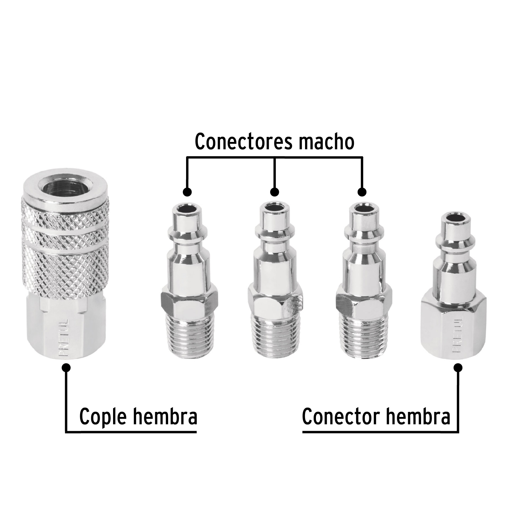 JUEGO DE COPLES Y CONECTORES RAPIDOS 1/4" NPT PRETUL