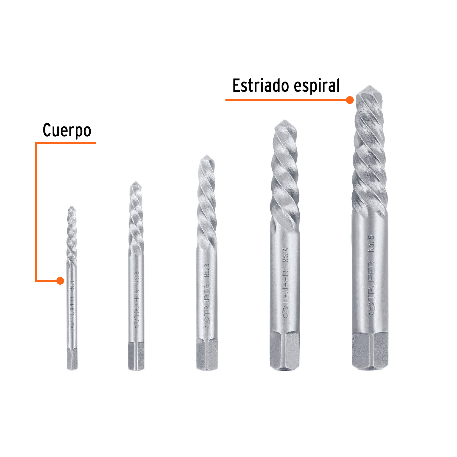 JUEGO DE EXTRACTORES DE TORNILLOS TRUPER