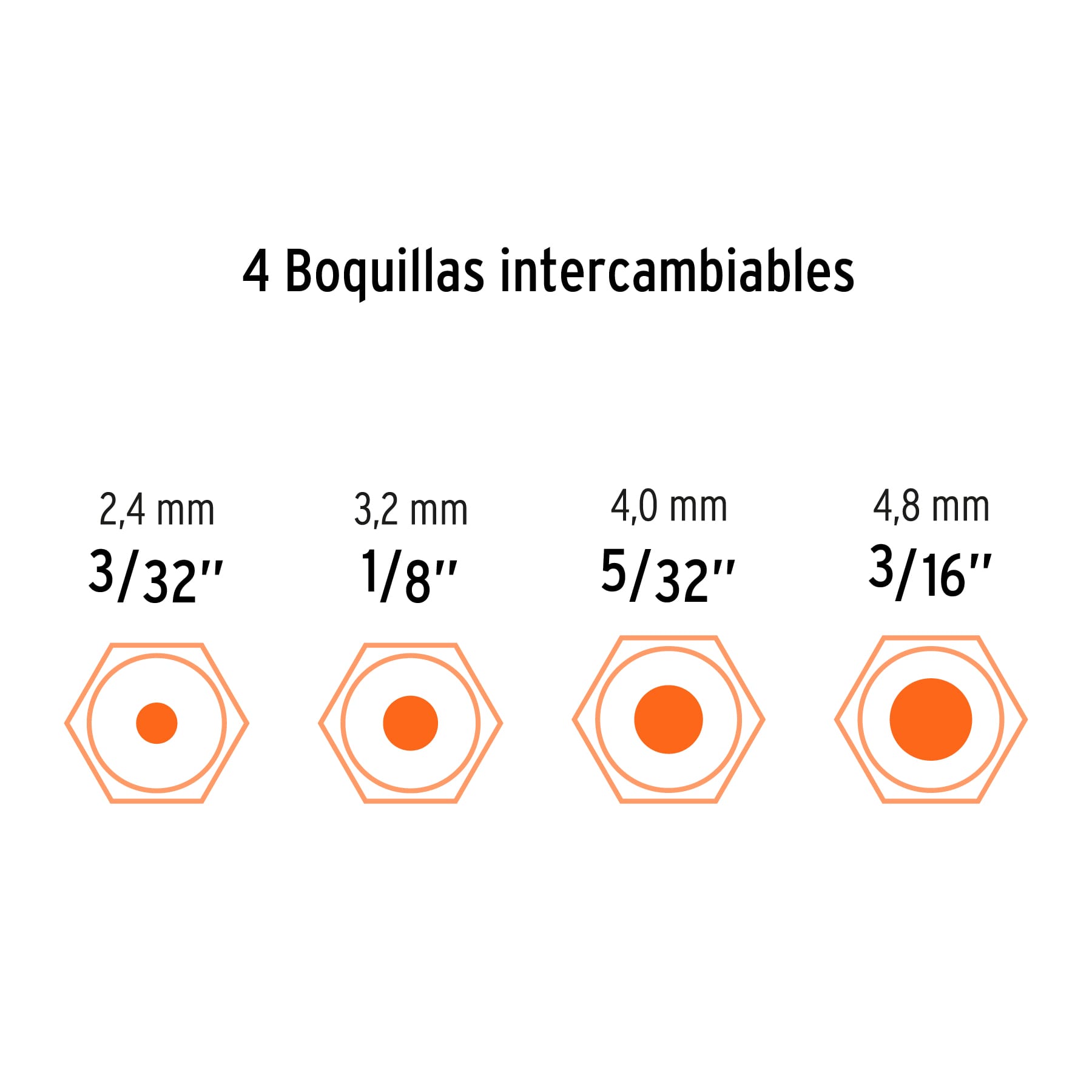 REMACHADORA 10" PRETUL