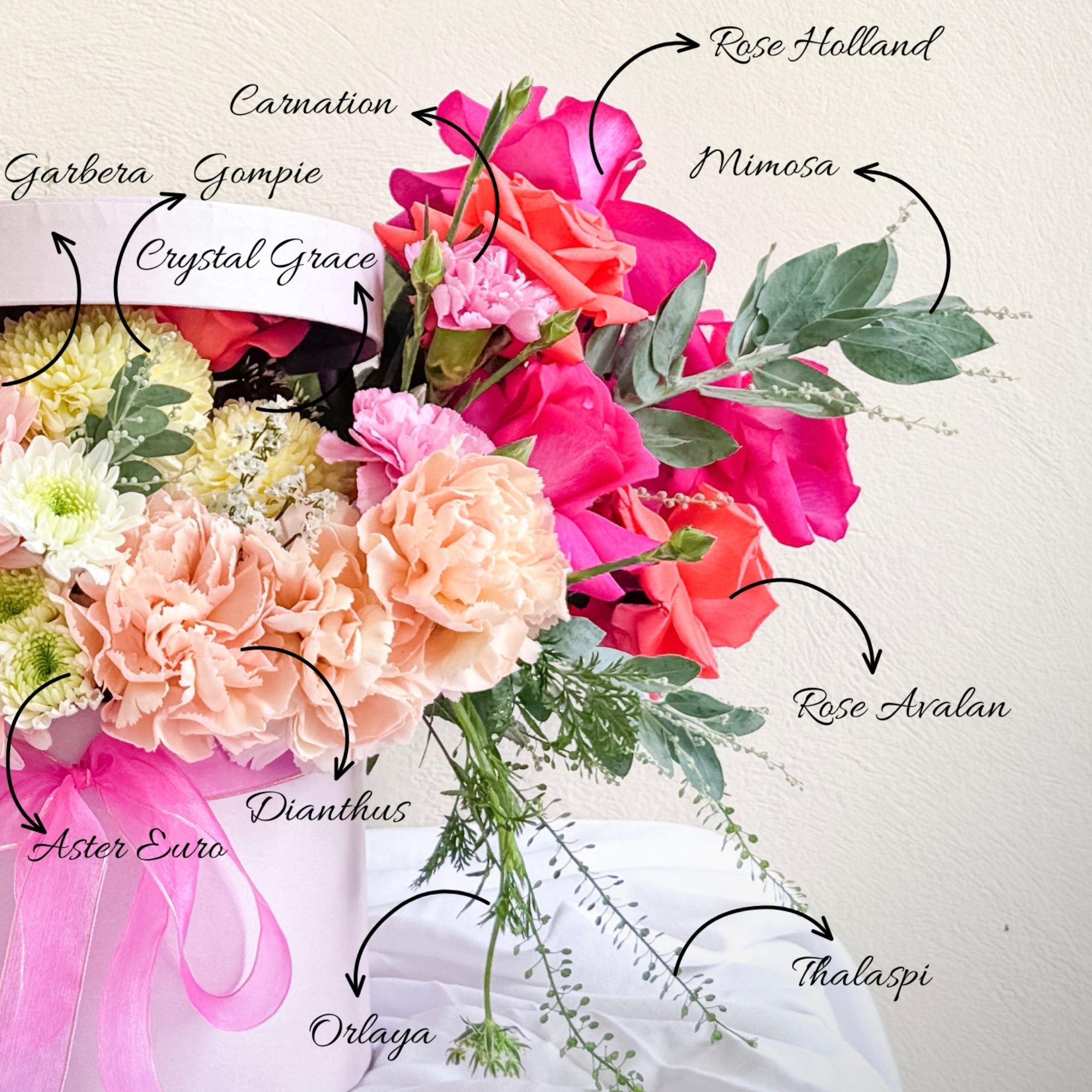 Elegant Pink Floral Arrangement Bloombox