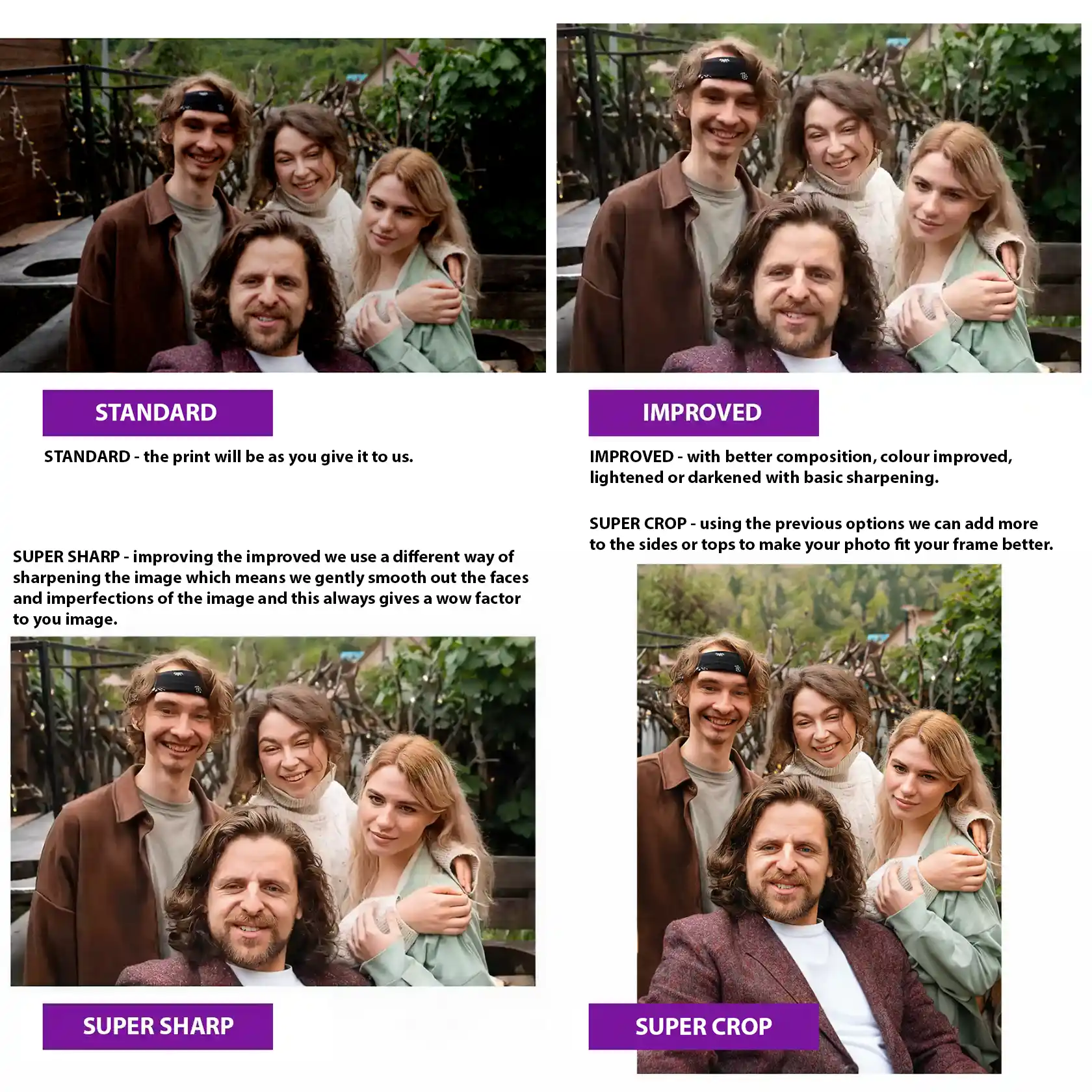 Printing same day digital