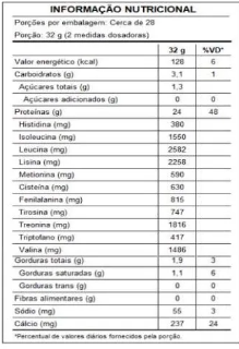 100% Whey Protein  900G