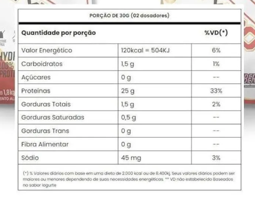Tasty ISO Proteína Isolada Hidrolisada 900G