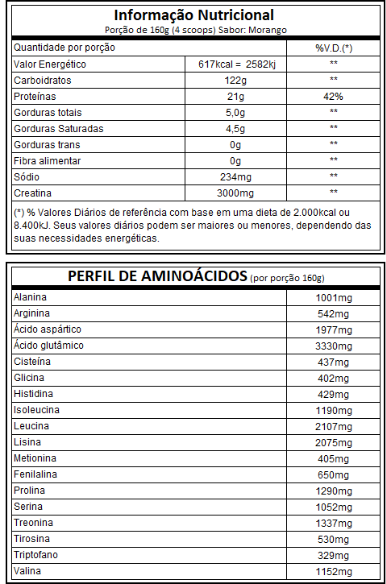 Monsterone Darkness Integralmedica 3KG