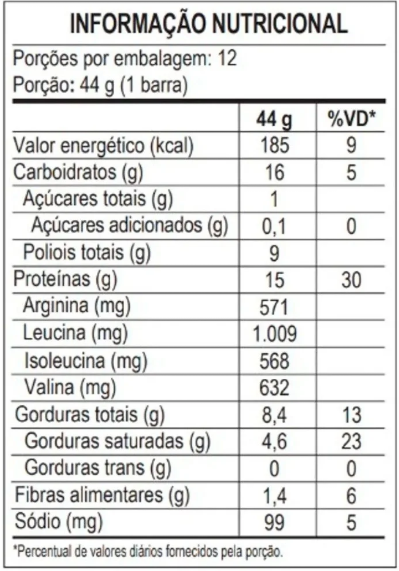 Barra de Proteína Power Protein Crisp Max Titanium 12UNIDADES
