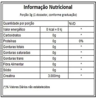 Creatina Darkness Integralmedica 300G