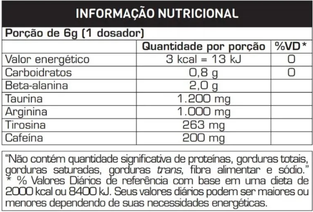 Pré-Workout Égide MAX Titanium 150G