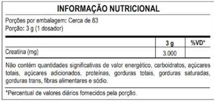 Creatina Max Titanium Creapure 250g