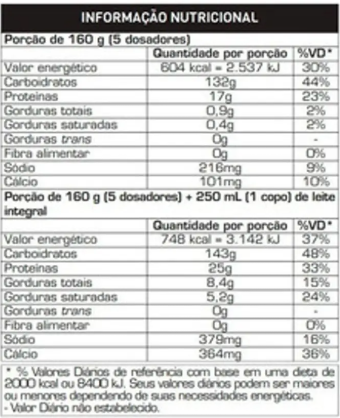 Mass Titanium 17500 3KG