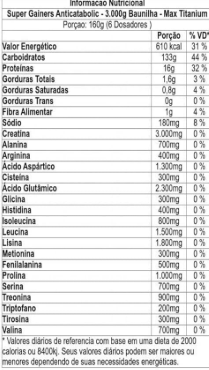 Super Gainers Anticatabolic 3KG