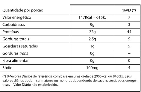 Whey Pro Gourmet Creme de Baunilha 1Kg