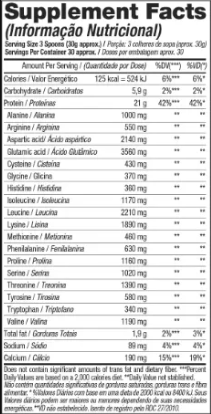 Whey 100% HD Black Skull 900g