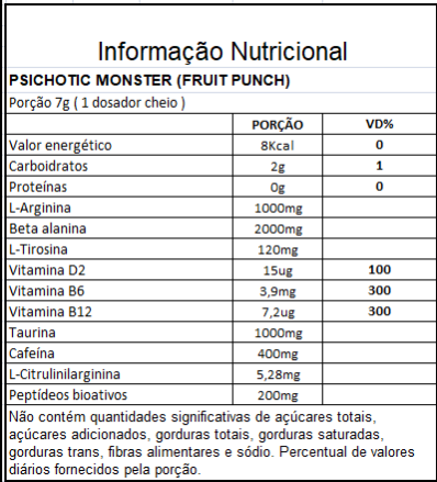 Psychotic Monster Demons Lab 350G