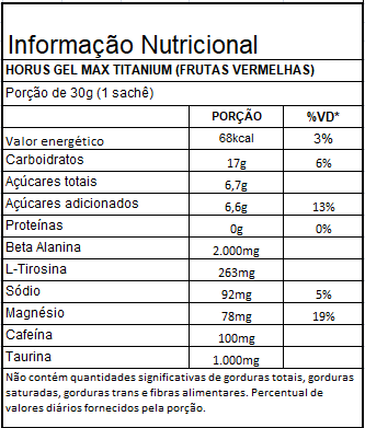 Hórus Gel MAX Titanium 10UNIDADES
