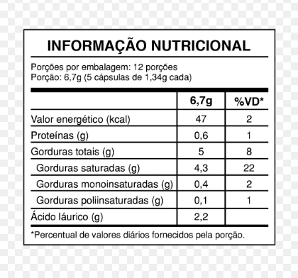 Óleo de Coco 1000mg Health Labs 60CAPS