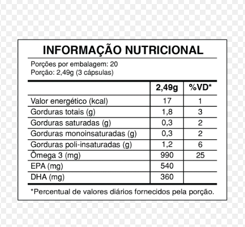 Ômega 3-6-9 Health Labs 60CAPS