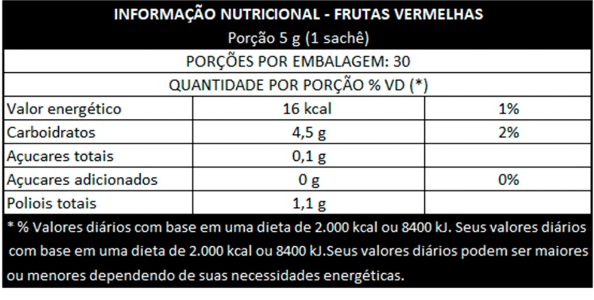 H2OUT Diurético Integralmédica 30UNIDADES
