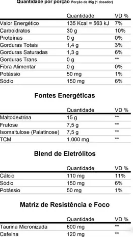 Energy Kick DUX 90CAPS