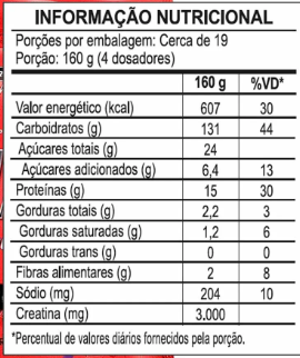 Creamass Hipercalorico 3KG