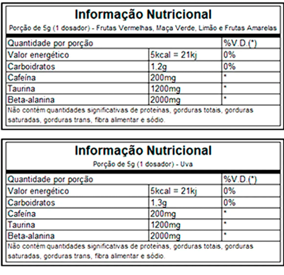 Évora PW Pré-treino 150G