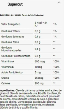 SUPERCUT Original DUX 60CAPS