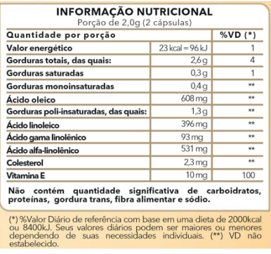 Ômega 3 Óleo de Peixe 60CAP