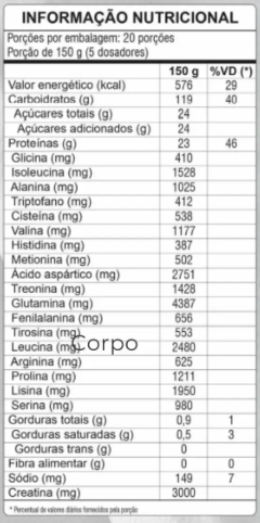 Melius Nutrition Mass 88000