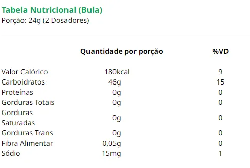Maltodextrina Health Labs 1kg