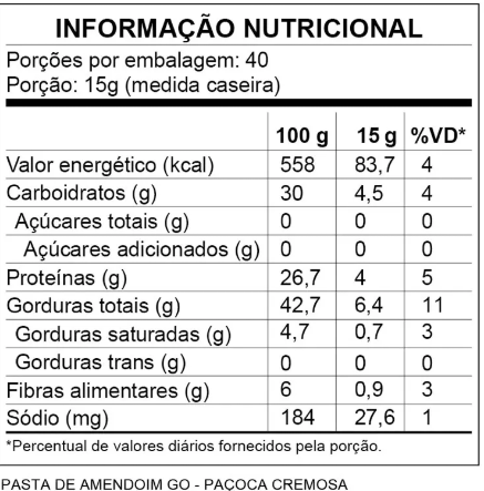 Pasta de amendoim Dr. Peanut 600G