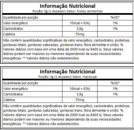 Shot Dry Max Titanium 150G