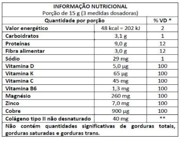 Colágeno Artros Mix Nutri 300G