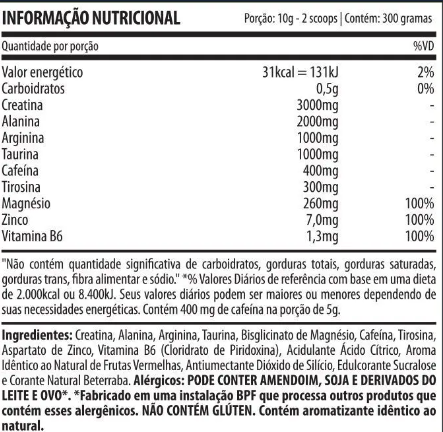 Demondrene E.E. 25mg 60CAPS