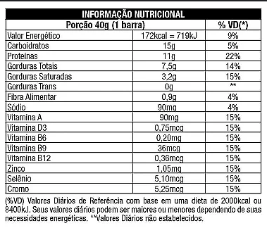 Barra de proteína Nutratta Whey Grego sabor Brigadeiro 12UNIDADES