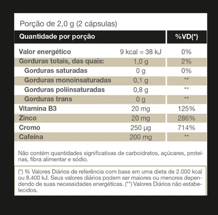 Lipix6 Vitafor 60CAPS