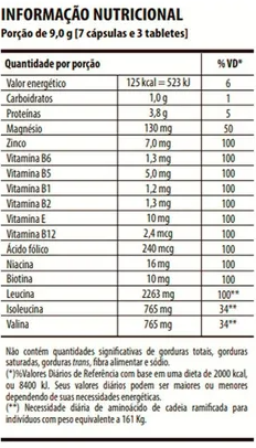 Darkness Mega Pack Integralmedica 30U
