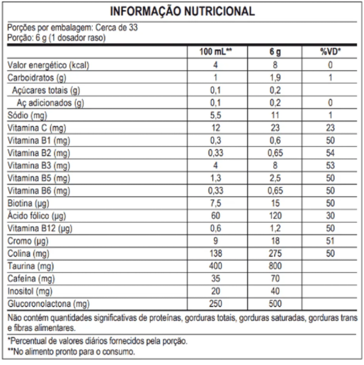 2 HOT MAX TITANIUM - Sabor Uva 200G