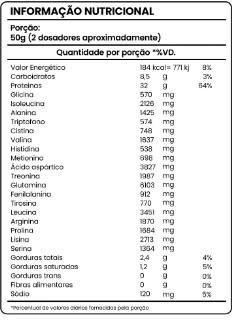 Protein Fusion Health Time Nutrition