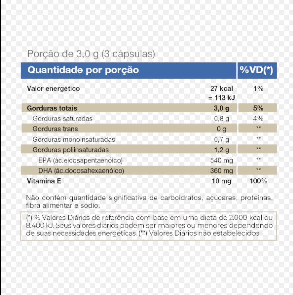 Ômega 3 EPA DHA Vitafor