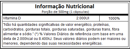 Vitamina D3 Mix Nutri 2000 UI 60CAP