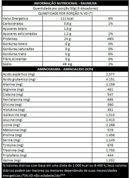 IsoHydro-X Darkness 900G