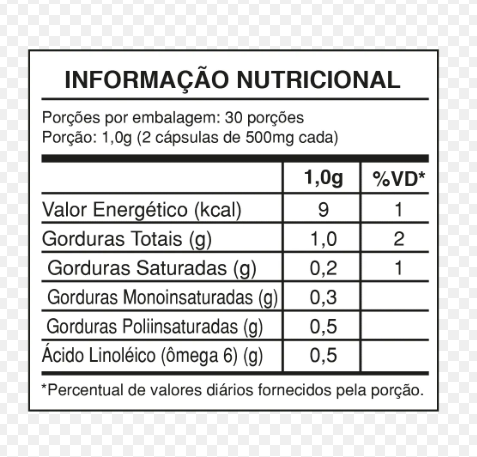 Óleo de Prímula 1000mg 60CAPS