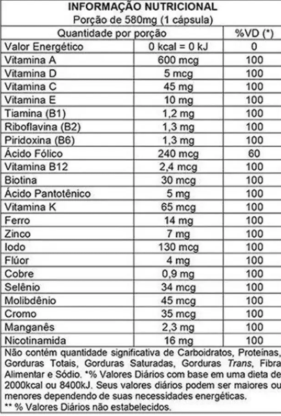 Multivitamínico Esportivo DUX 90CAPS