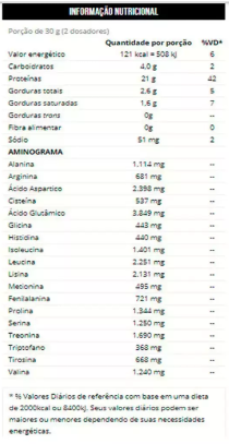 Suplemento Alimentar Max Titanium 100% Whey 900g