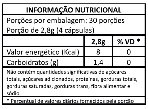 Maca Negra Peruana 120CAPS