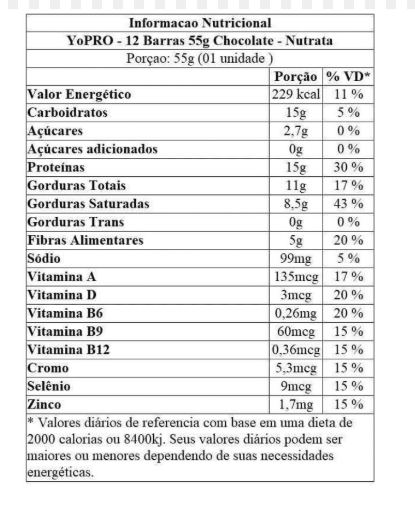 YoPRO 15g Proteína Nutrata  12UNIDADES